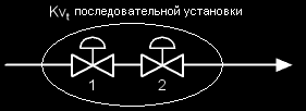 Cv пропускная способность клапана в чем измеряется. Смотреть фото Cv пропускная способность клапана в чем измеряется. Смотреть картинку Cv пропускная способность клапана в чем измеряется. Картинка про Cv пропускная способность клапана в чем измеряется. Фото Cv пропускная способность клапана в чем измеряется