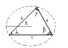 Теорема синусов и косинусов.
