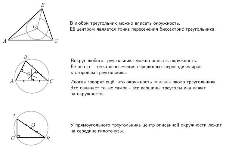 Вписанные и описанные треугольники. Окружности вписанные в треугольники и описанные вокруг треугольников.