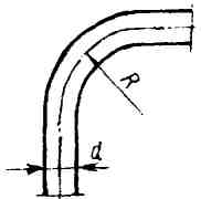 Радиусы изгиба стальных труб в зависимости от диаметра и толщины стенки. Все размеры в мм.
