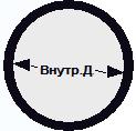 Pipes. Различия между Pipes (трубы) и Tubes (трубы).
