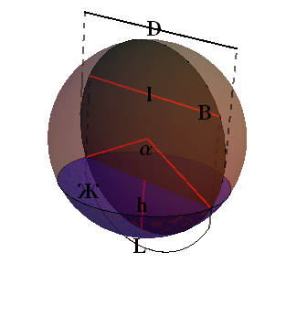 объем заполнения шарового / сферического бака