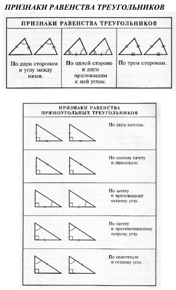 Признаки равенства треугольников. Признаки равенства прямоугольных треугольников.