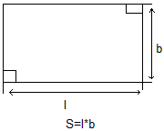 Площадь прямоугольника формула
