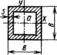 Полый тонкостенный квадрат