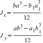 Осевой момент инерции полого прямоугольника