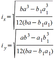 Радиус инерции полого прямоугольника