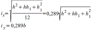 Радиус инерции сечения из двух равных прямоугольников